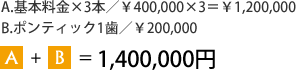 A.基本料金×3本／￥350,000×3＝￥1,050,000　B.ポンティック1歯／￥150,000　A + B = 1,200,000円